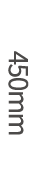 450mm