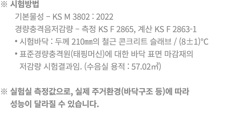 ※ 시험방법 ※ 기본물성 – KS M 3802 : 2022 ※ 경량충격음저감량 – 측정 KS F 2865, 계산 KS F 2863 1 ※ • 시험바닥 : 두께 210㎜의 철근 콘크리트 슬래브 / (8±1)℃ ※...