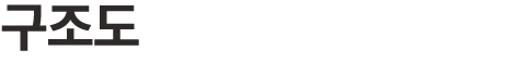구조도