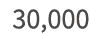 30,000