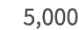 5,000