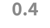 0.4