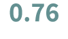 0.76