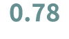 0.78