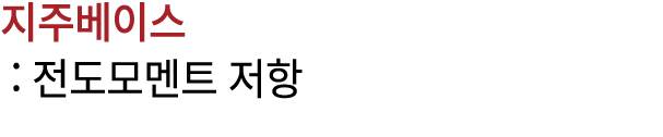 지주베이스 : 전도모멘트 저항