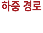 하중 경로 