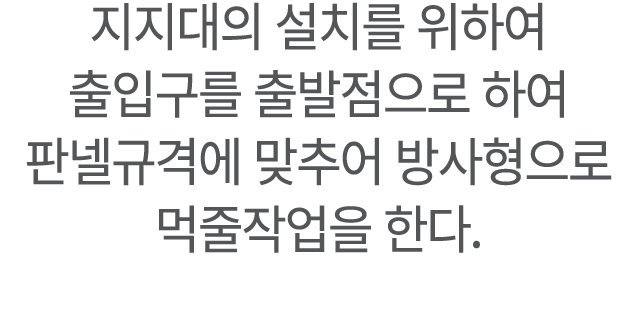 ﻿지지대의 설치를 위하여 출입구를 출발점으로 하여 판넬규격에 맞추어 방사형으로 먹줄작업을 한다.