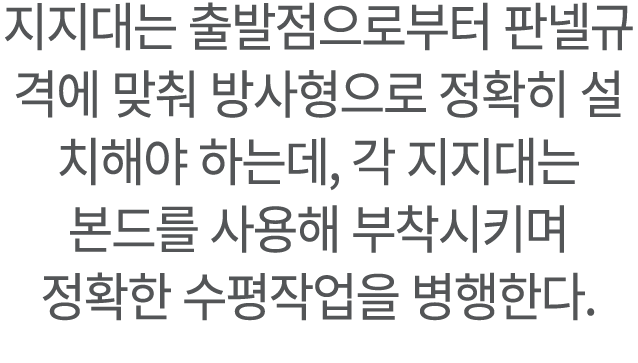 ﻿지지대는 출발점으로부터 판넬규격에 맞춰 방사형으로 정확히 설치해야 하는데, 각 지지대는 본드를 사용해 부착시키며 정확한 수평작업을 병행한다.