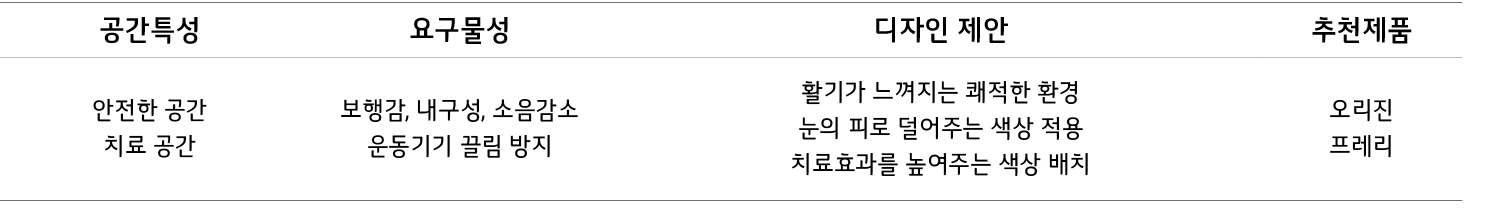     ,    ,      ,    ,            ,   ,    ,                ,                                                 ,       