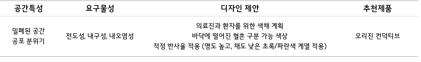     ,    ,      ,    ,             ,   ,    ,     ,                                                (     ,              