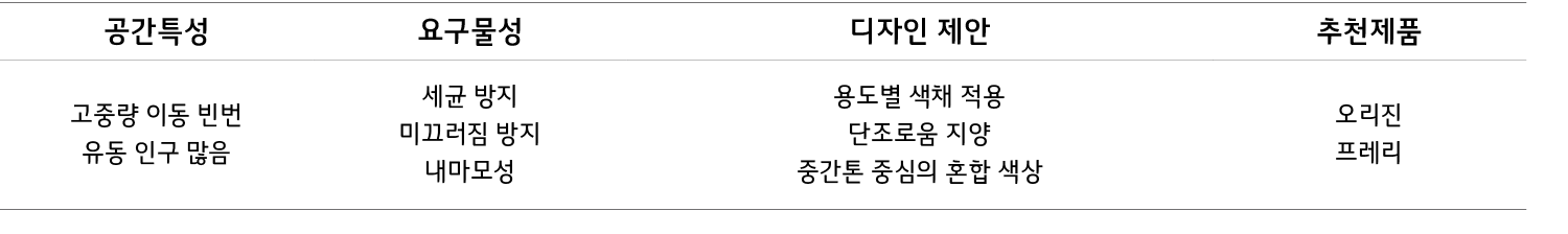     ,    ,      ,    ,                  ,                  ,                               ,       