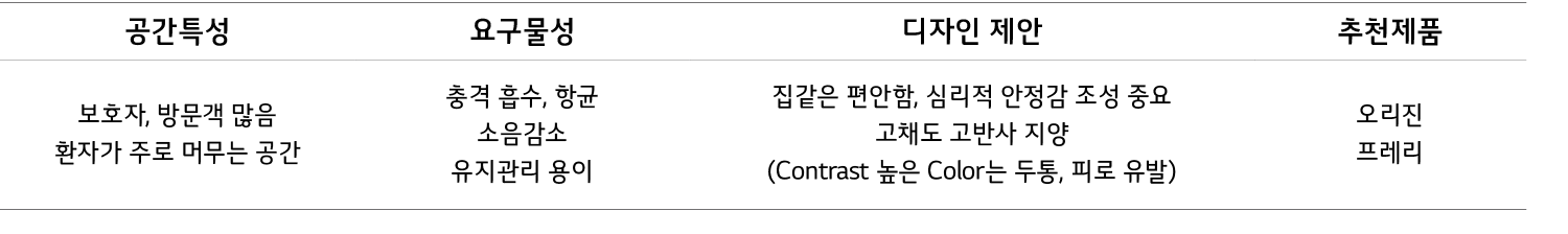     ,    ,      ,    ,   ,                     ,     ,                ,       ,                          (Contrast      