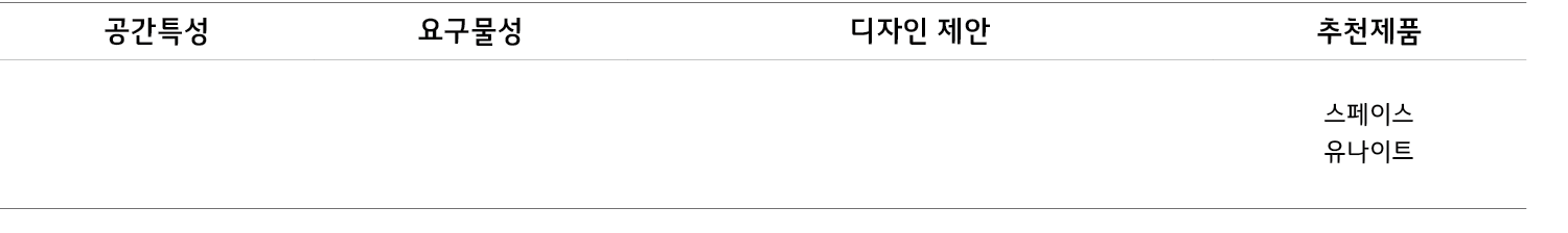     ,    ,      ,    ,,,,         