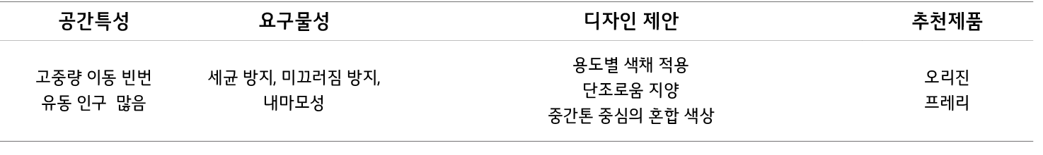     ,    ,      ,    ,                   ,     ,        ,     ,                               ,       