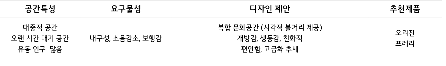     ,    ,      ,    ,                            ,   ,     ,    ,        (          )    ,    ,        ,       ,       