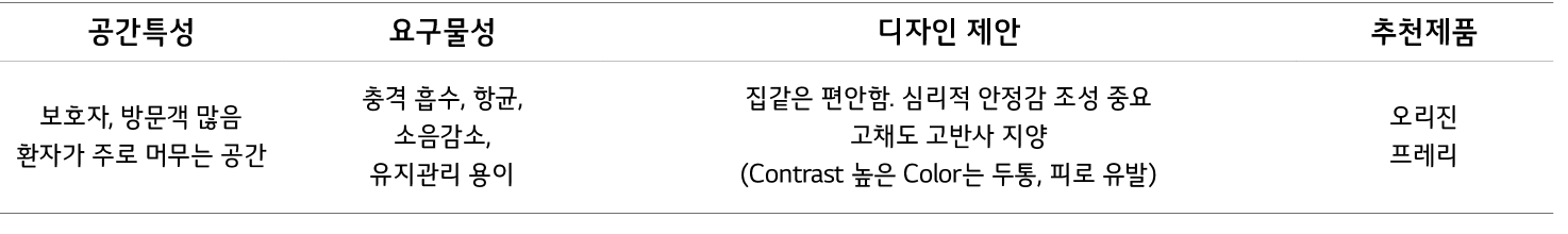     ,    ,      ,    ,   ,                     ,     ,   ,     ,        ,                                  (Contrast    